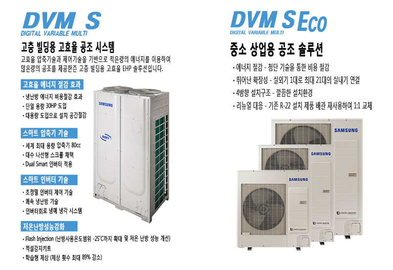 ����ϵ����κ�