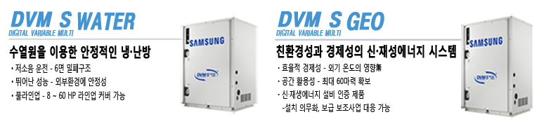 ����ϵ����κ�