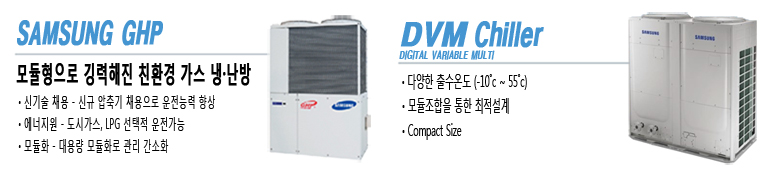 ����ϵ����κ�