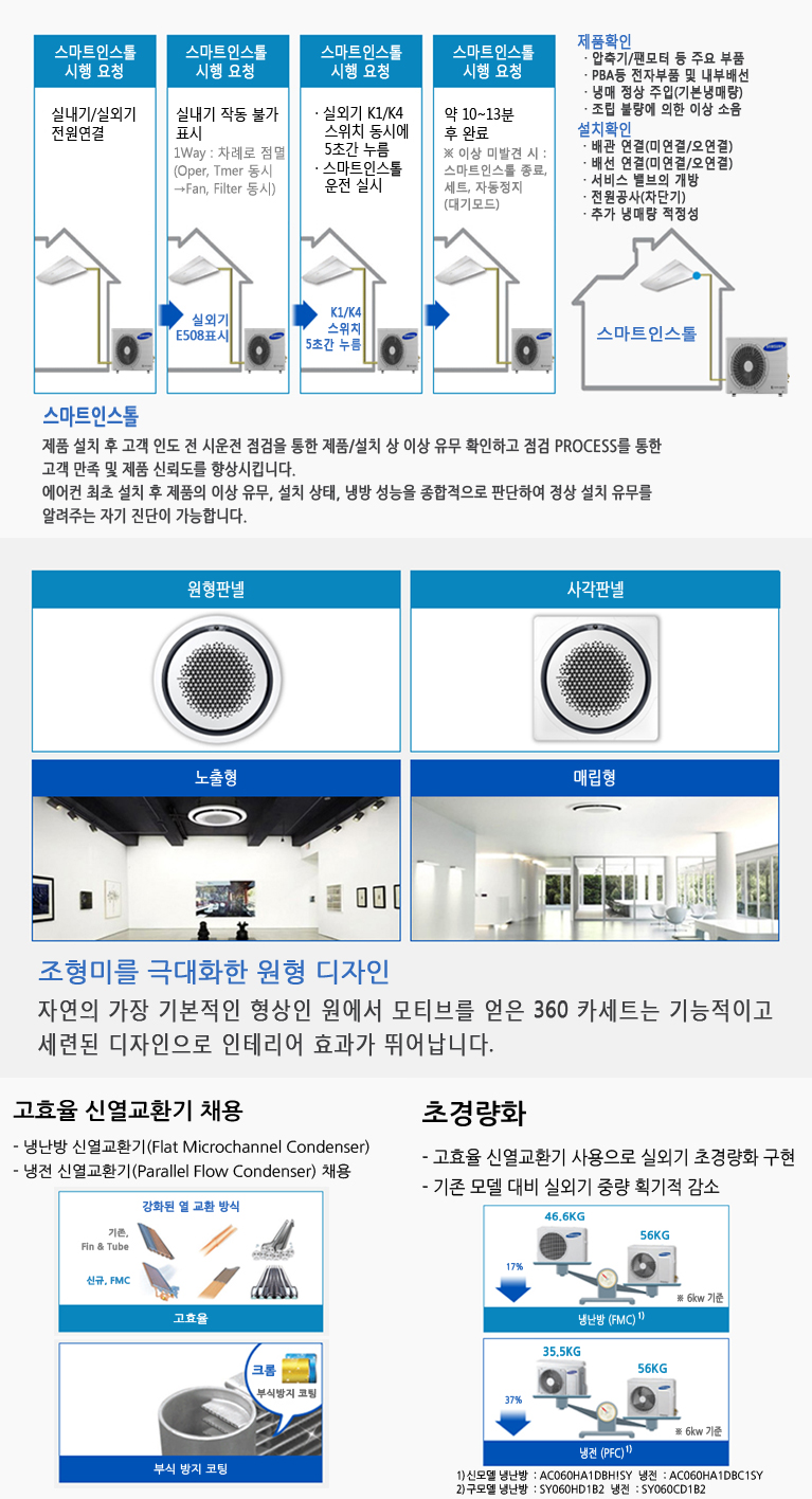 ����ϵ����κ�