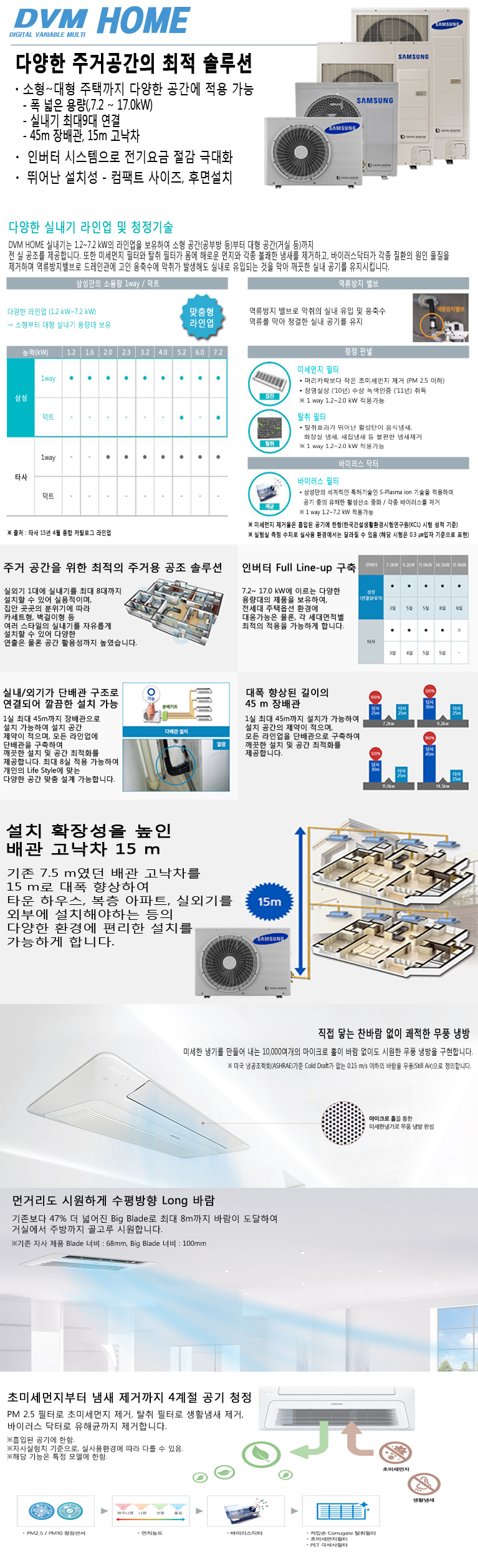 ����ϵ����κ�