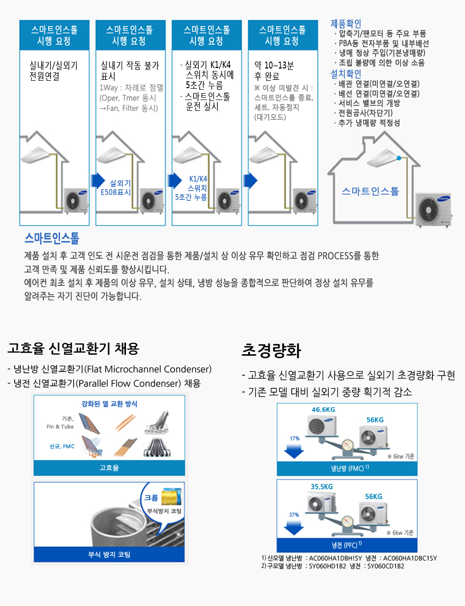 pc�����κ�