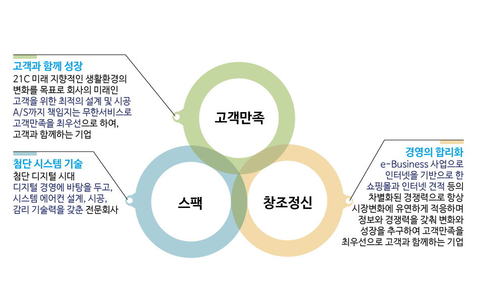 pc�����κ�