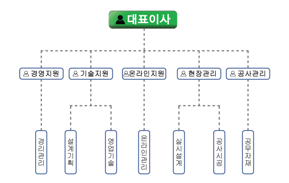 pc�����κ�